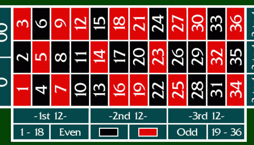 download roulette table layout format